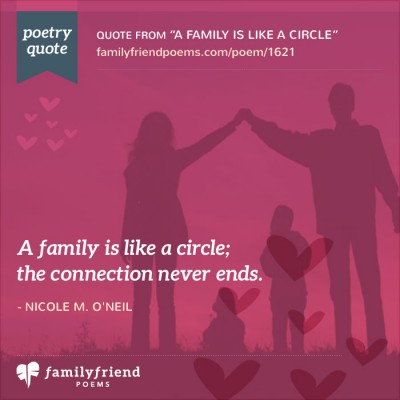A Family Is Like A Circle