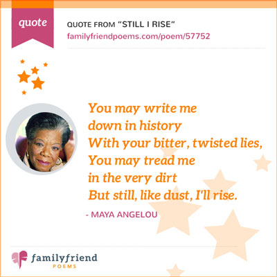 Quote About Courage by Maya Angelou