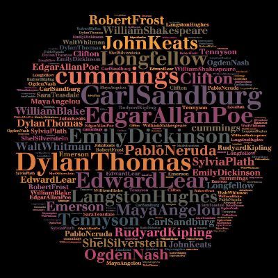 Famous Poems