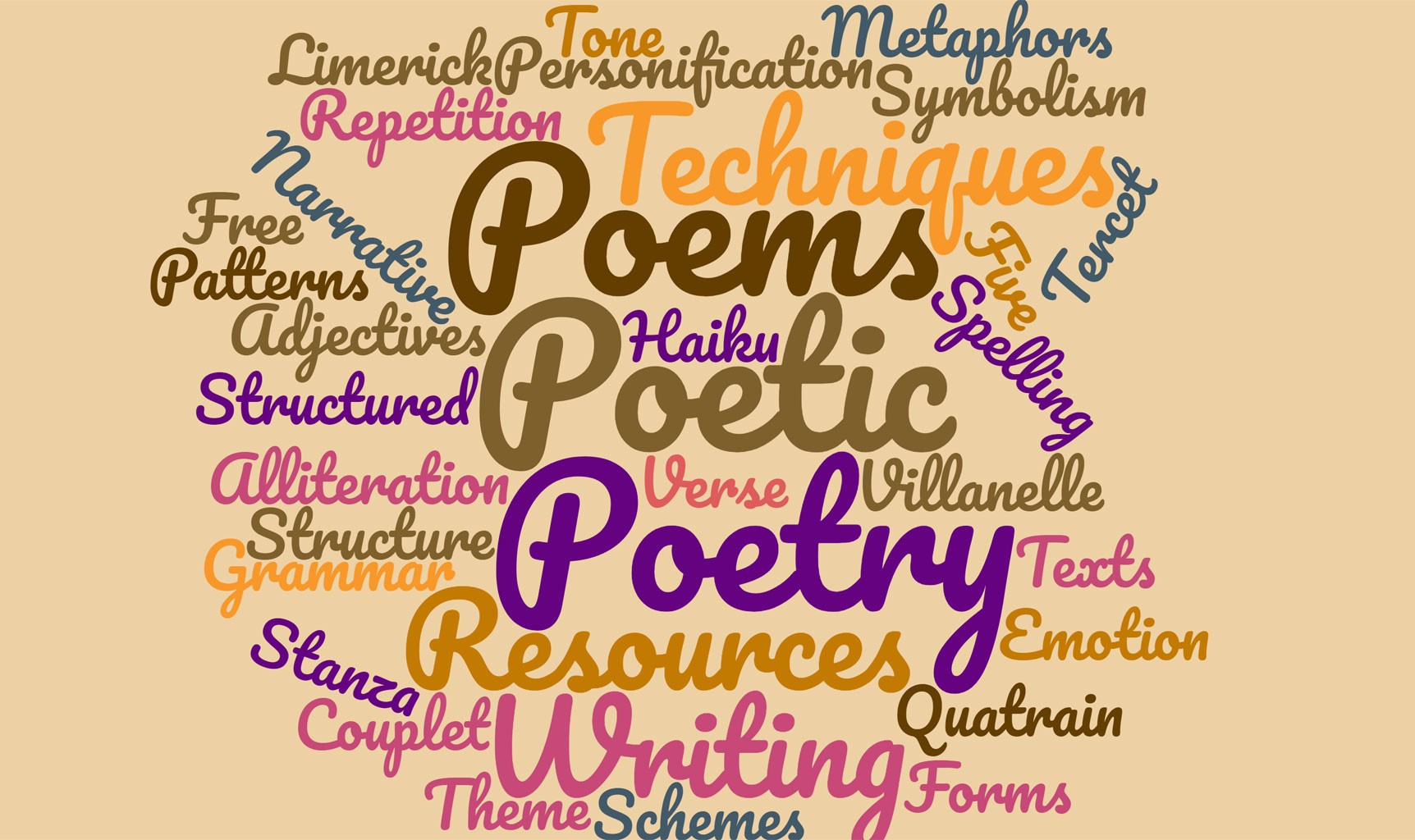 Poem Templates PDF Print And Try It Yourself