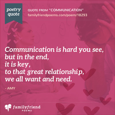 Communication