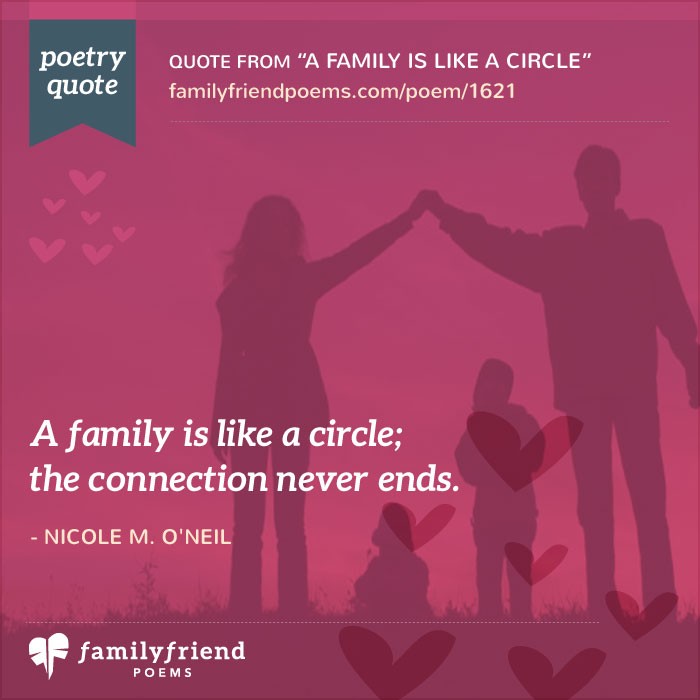 A Family Is Like A Circle, Loving Poem about Family