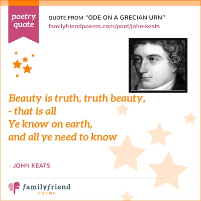 Quote From Ode On A Grecian Urn By John Keats