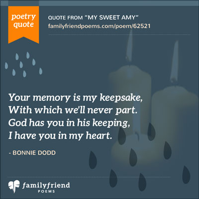 Quote About Always Remembering Loved One