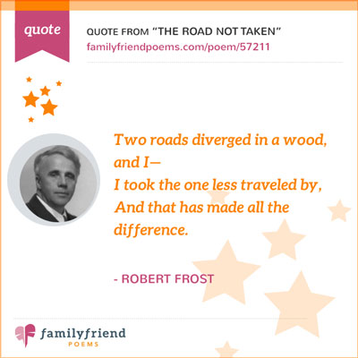 Poster Incorniciato 'The Road Not Taken' Di Robert Frost - Stampa Su Tela Per Parete, Decorazione Motivazionale